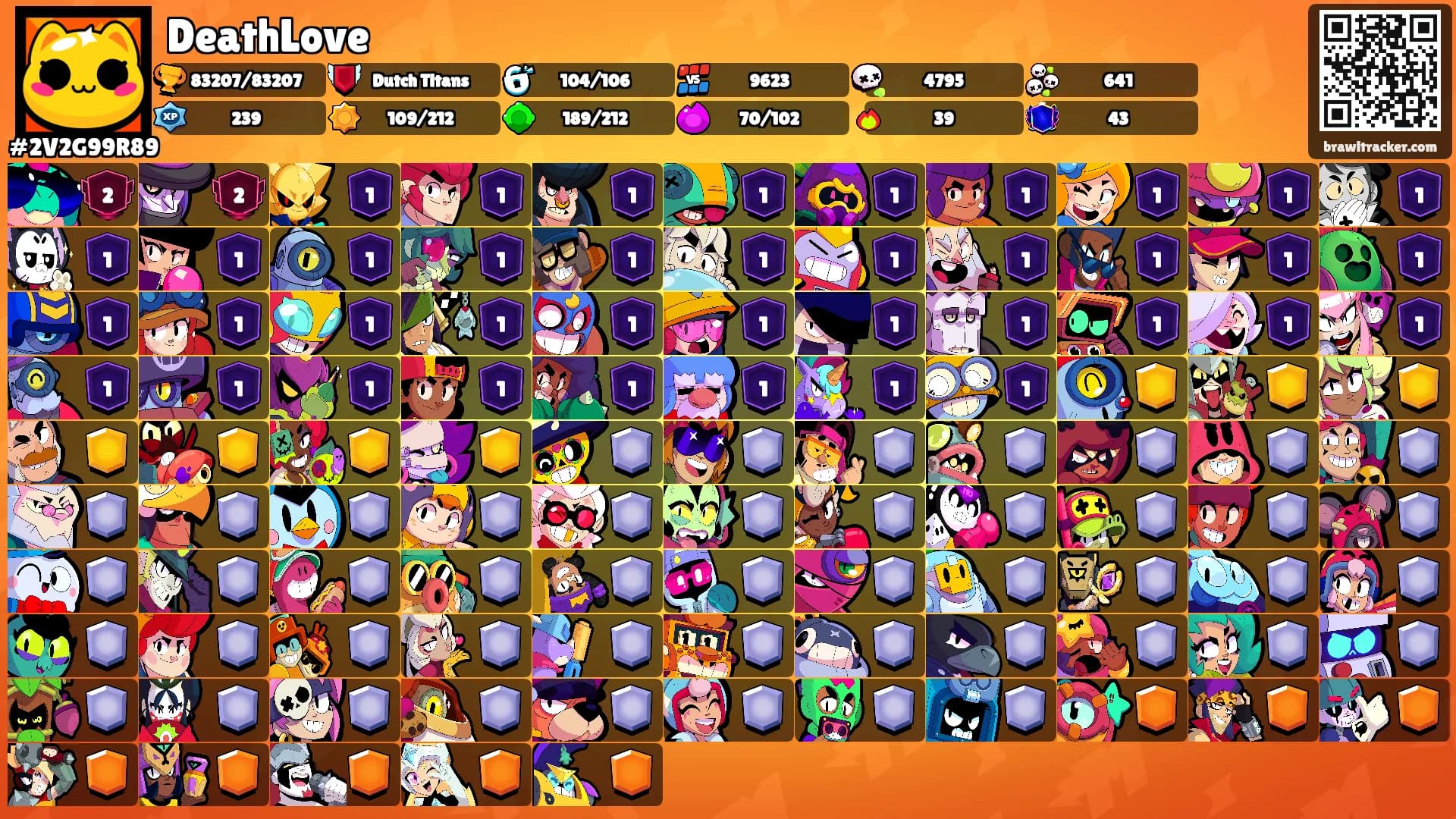 DeathLove's Ranks