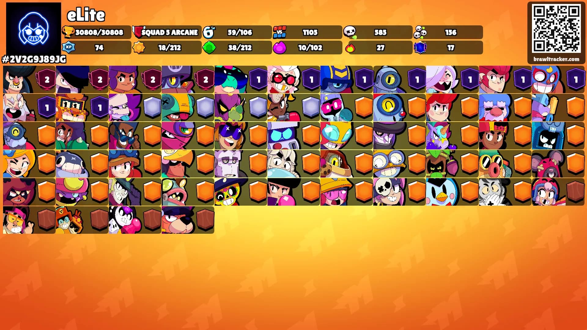 eLite's Ranks