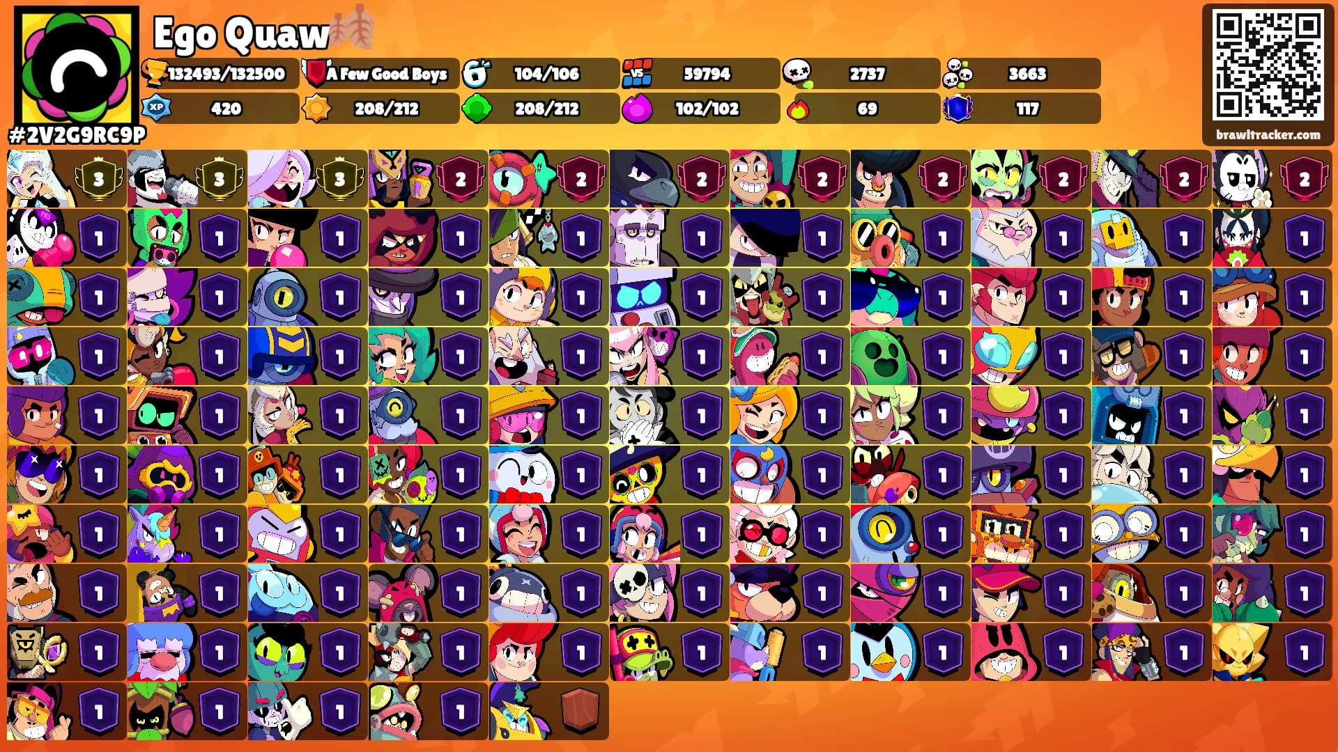 Ego Quaw🍂's Ranks