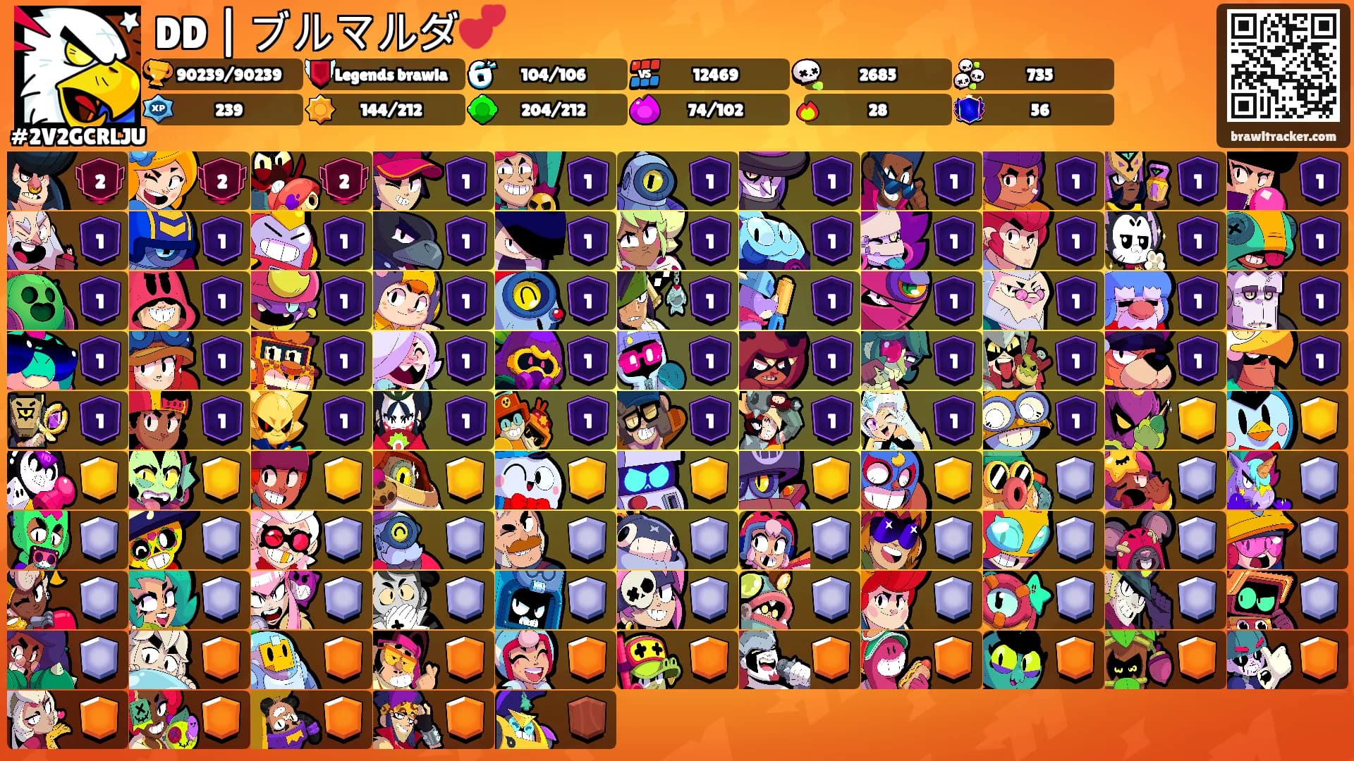 DD | ブルマルダ💕's Ranks