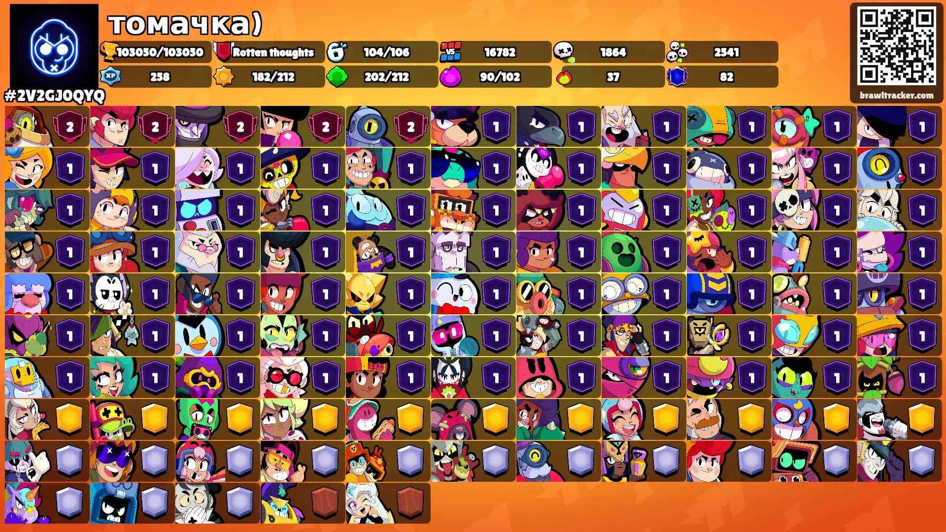 томачка)'s Ranks