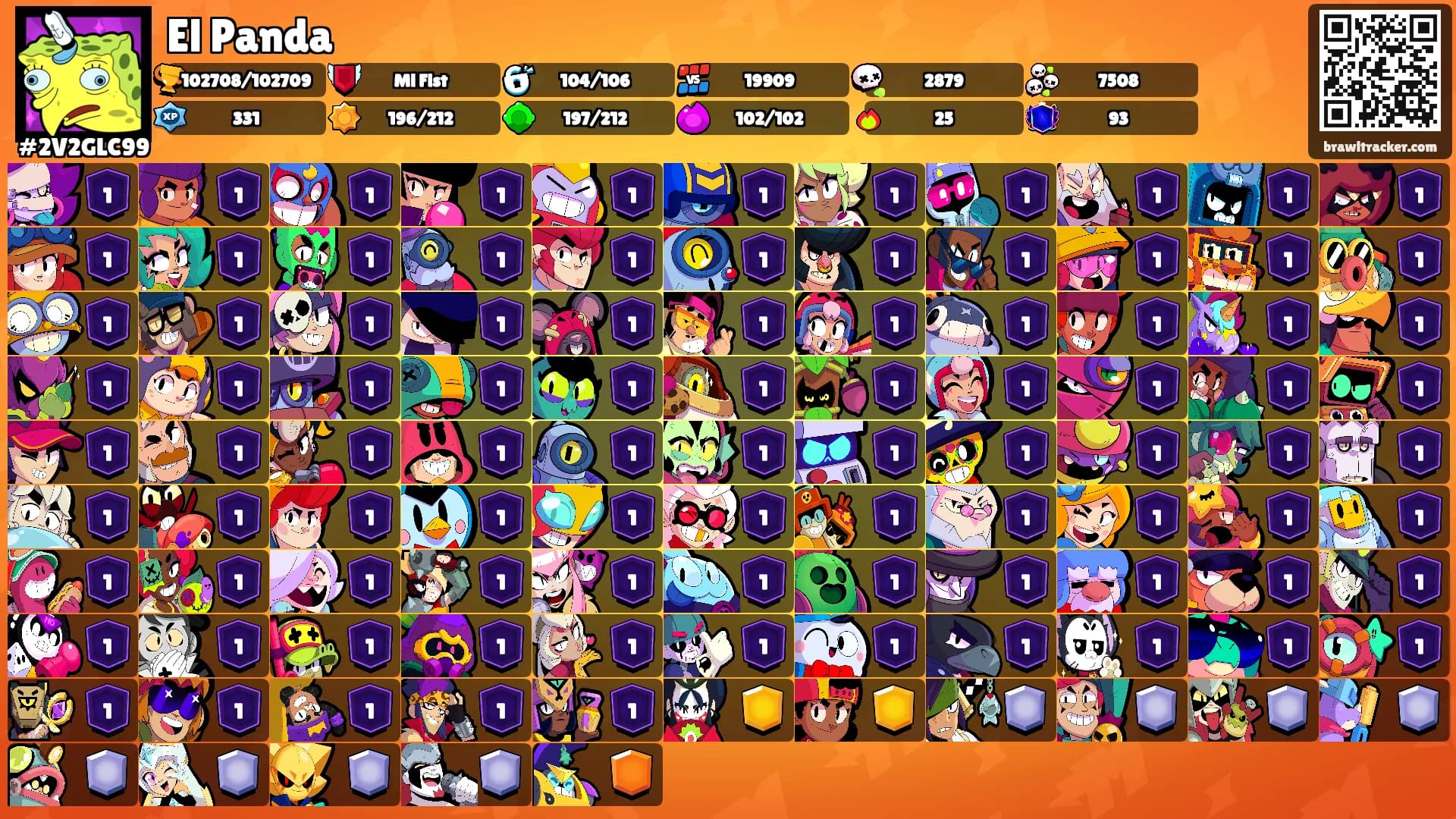 El Panda's Ranks