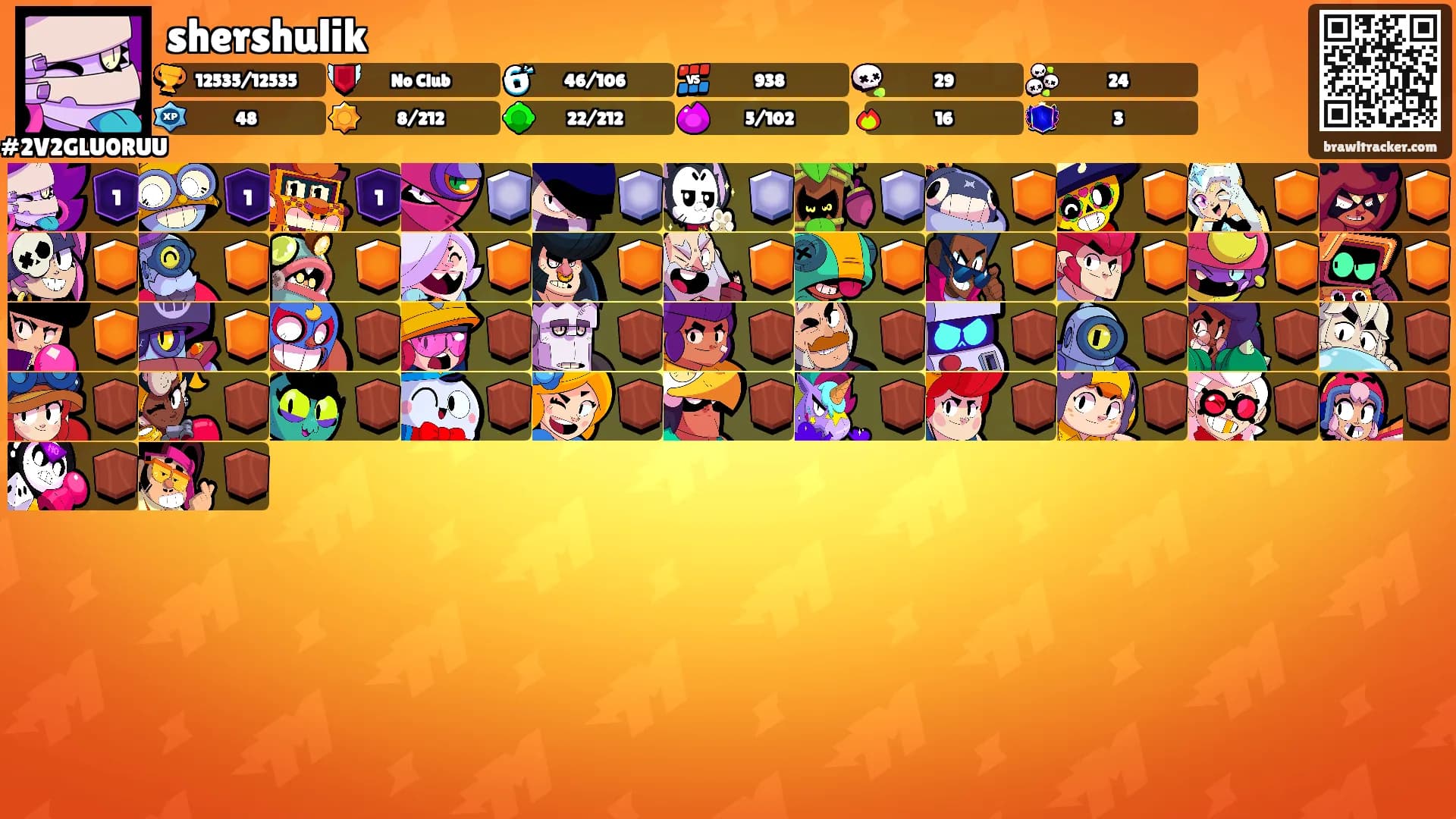 shershulik's Ranks