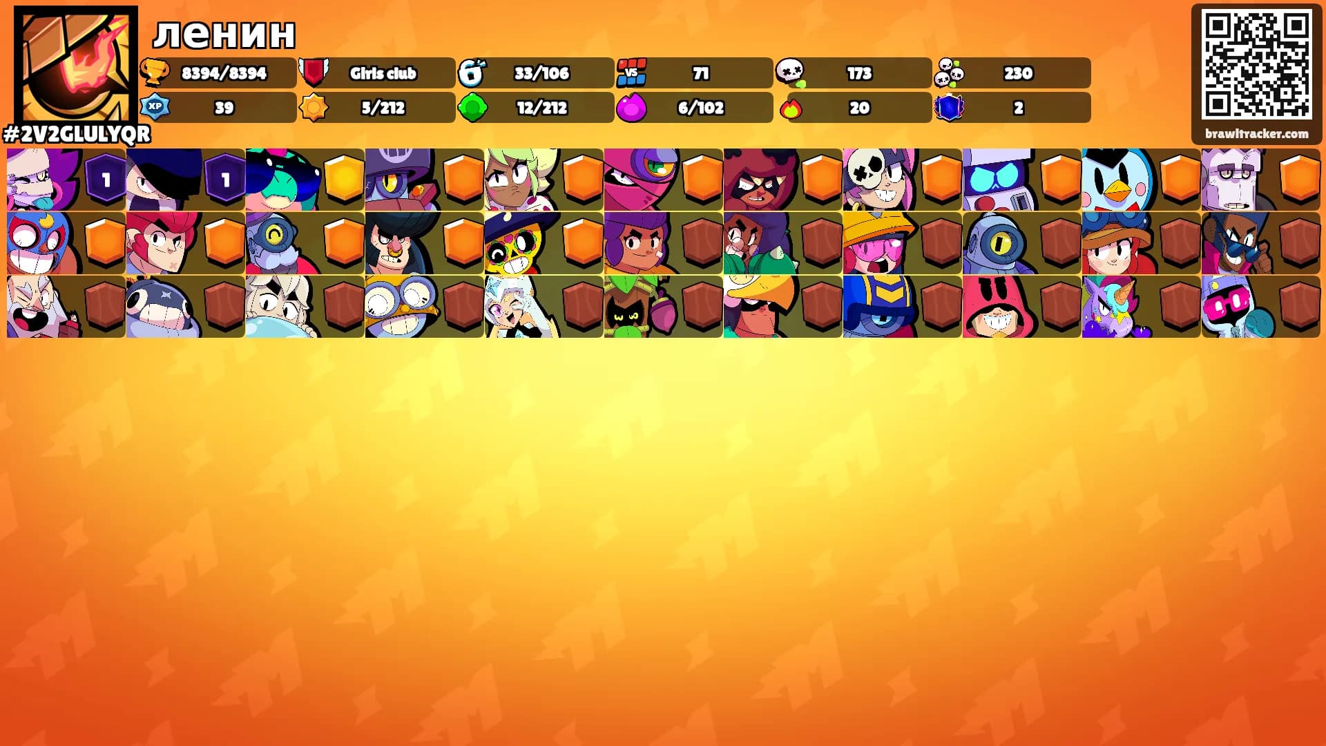 ленин's Ranks