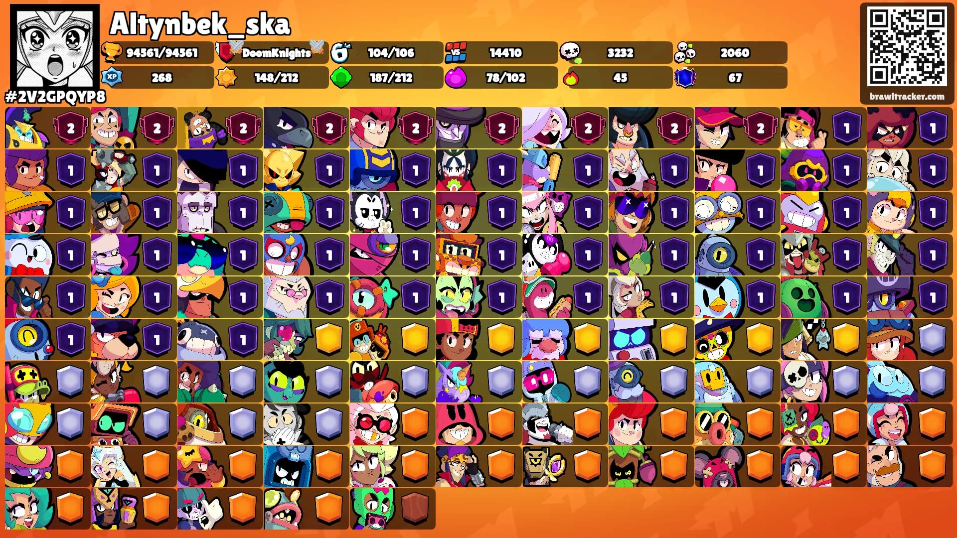 Altynbek_ska⠀'s Ranks
