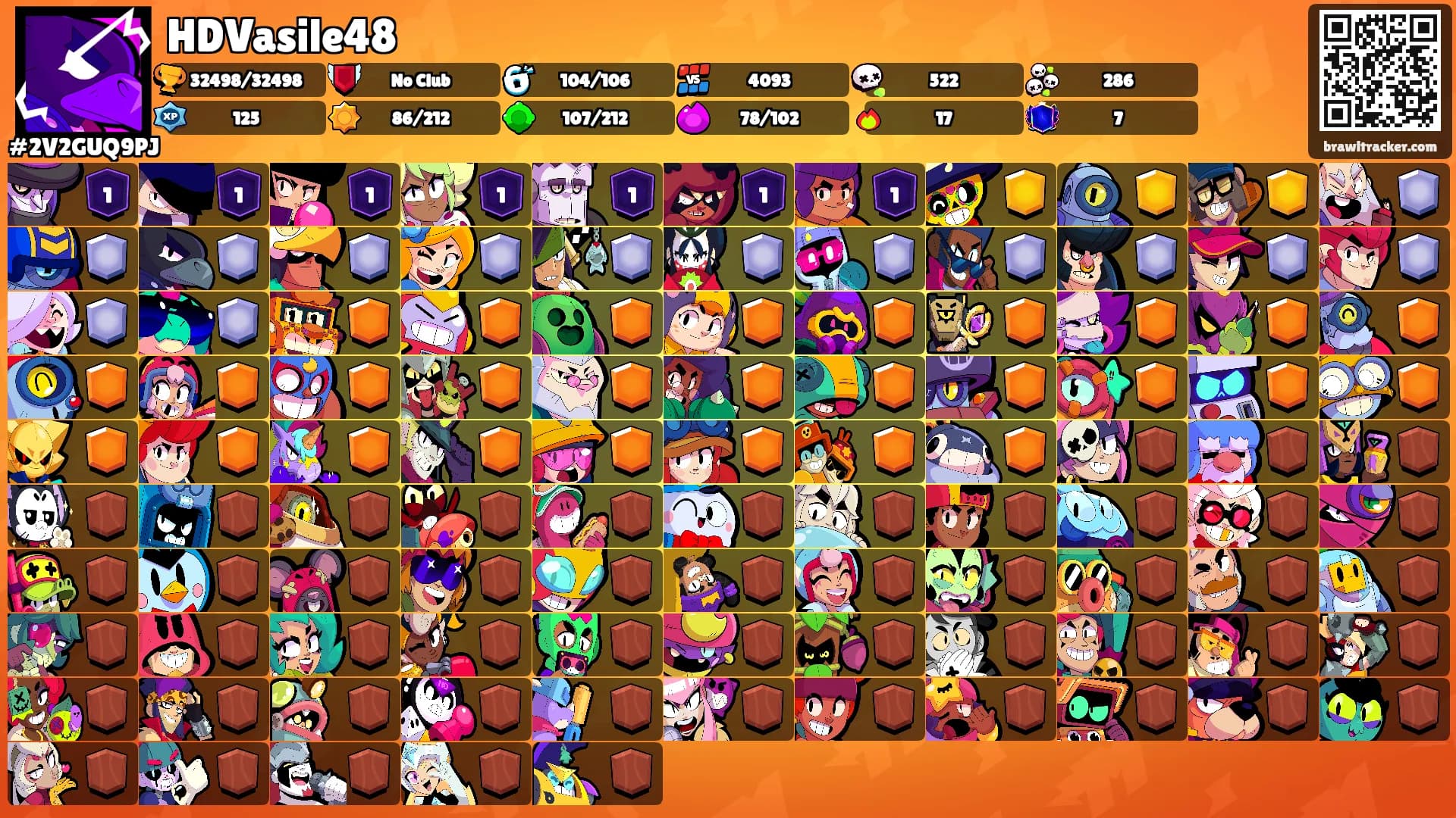 HDVasile48's Ranks