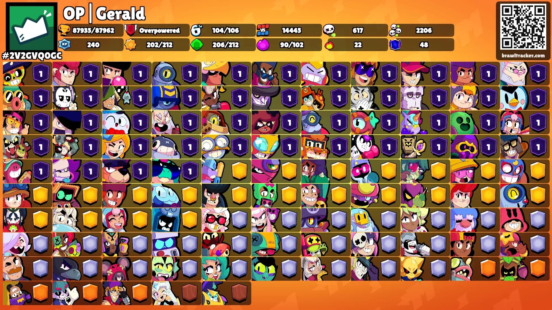 OP|Gerald's Ranks