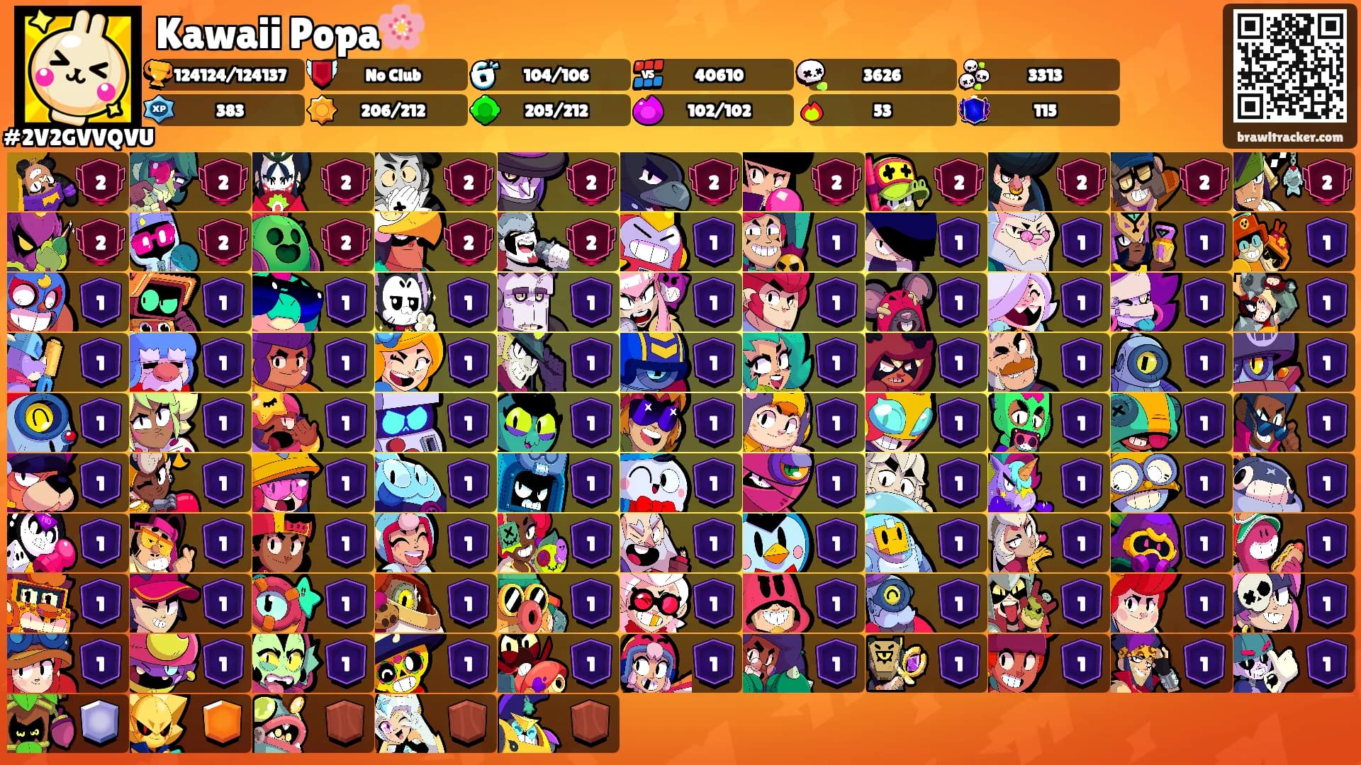 Kawaii Popa🌸's Ranks