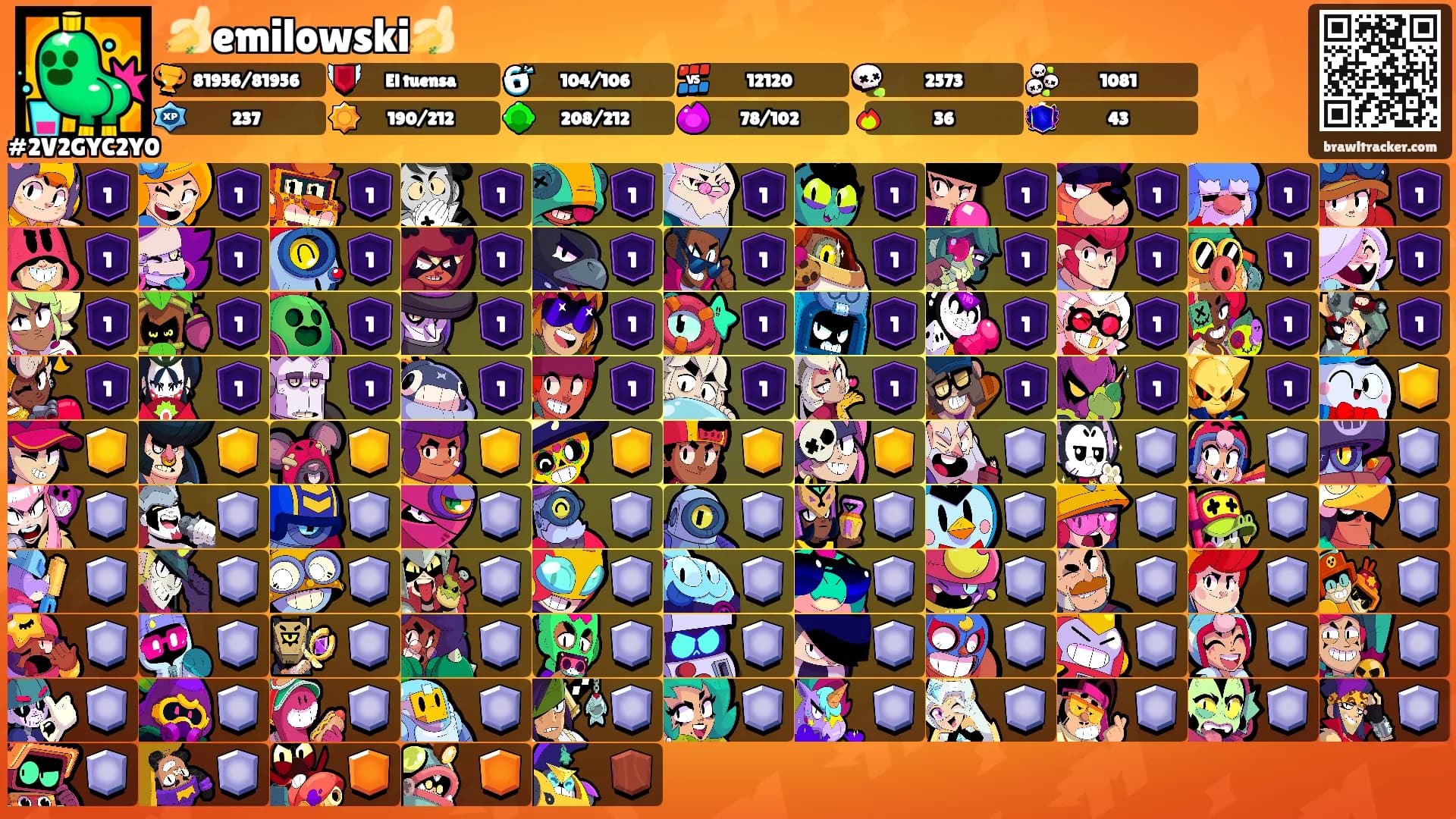 🍌emilowski🍌's Ranks