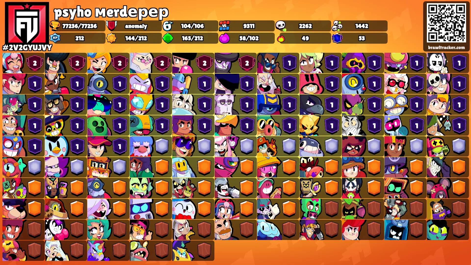psyho мerdерер's Ranks