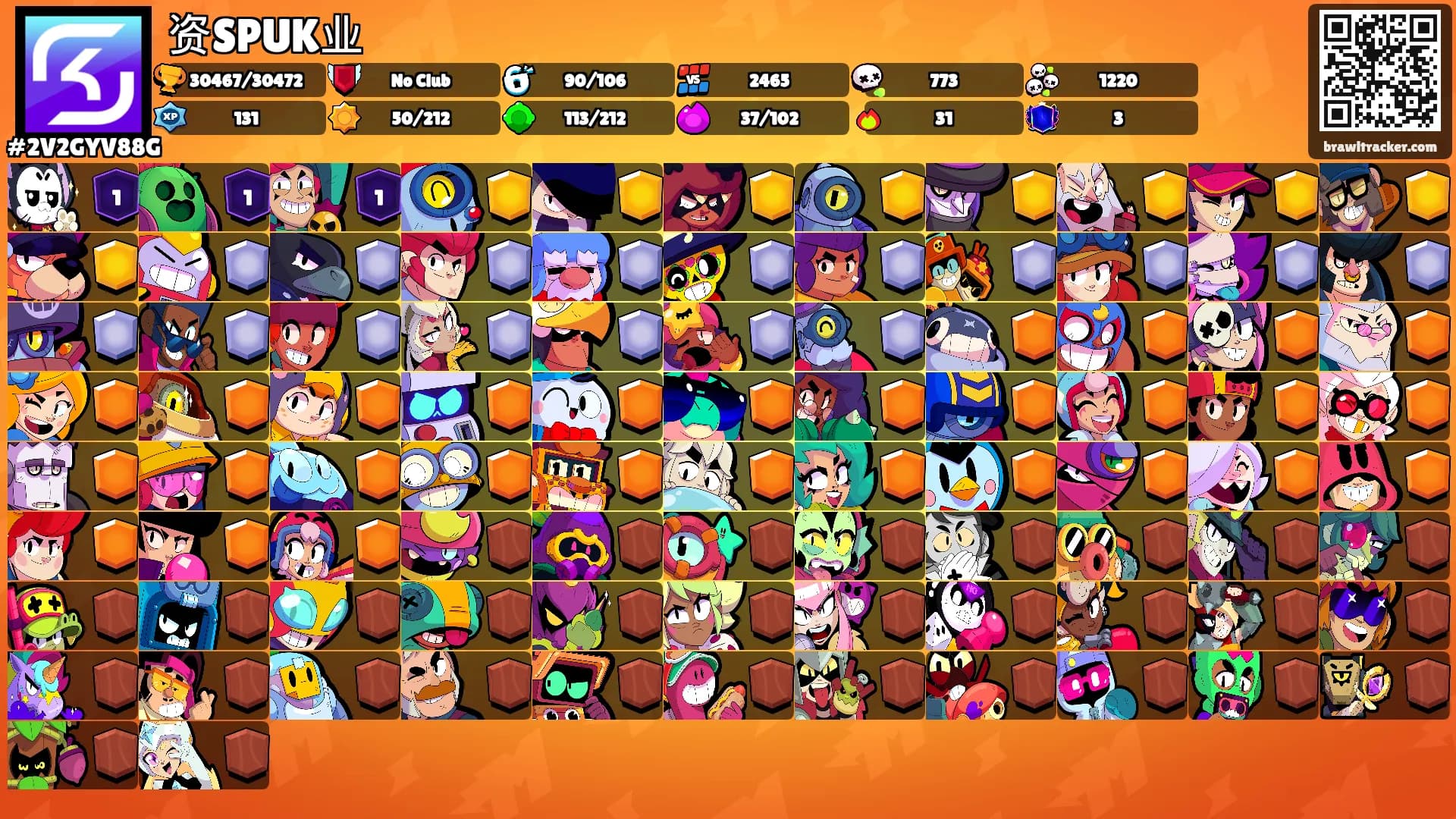 资SPUK业's Ranks