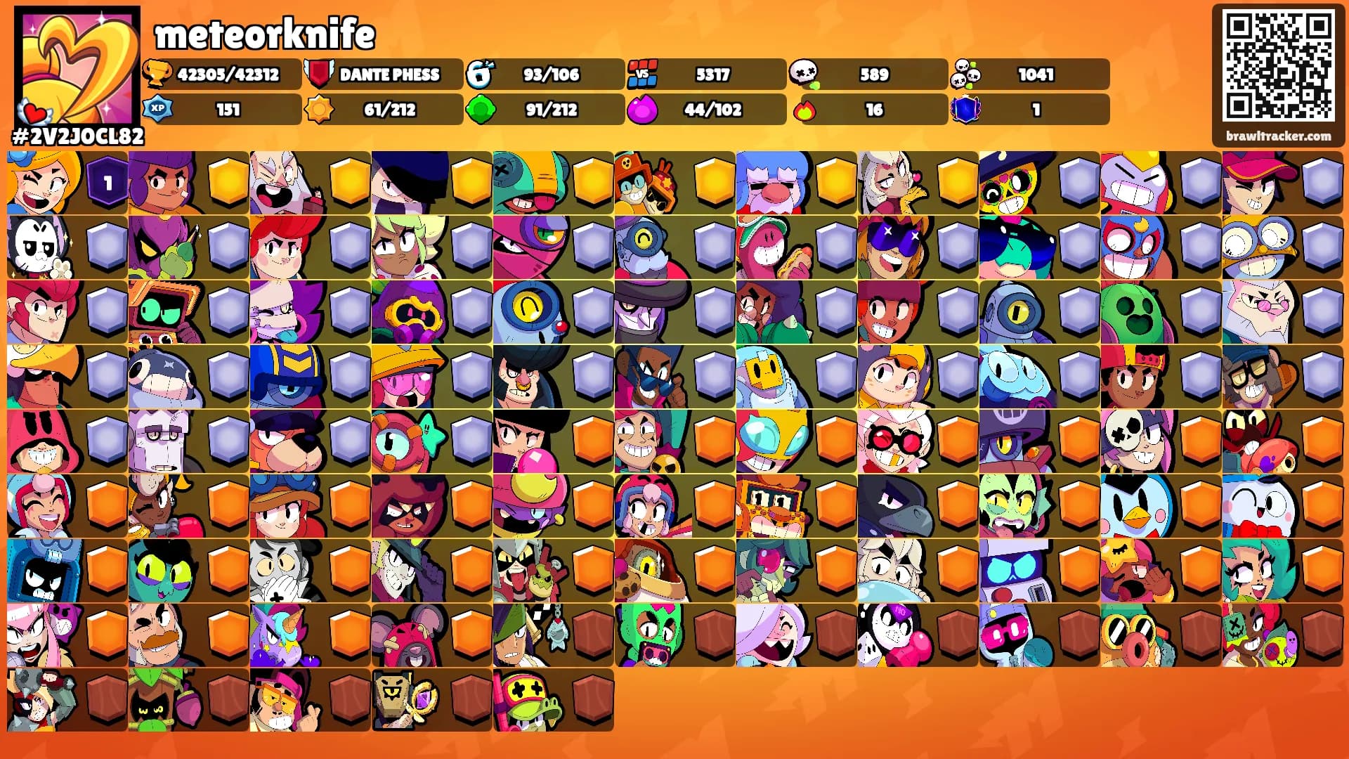 meteorknife's Ranks