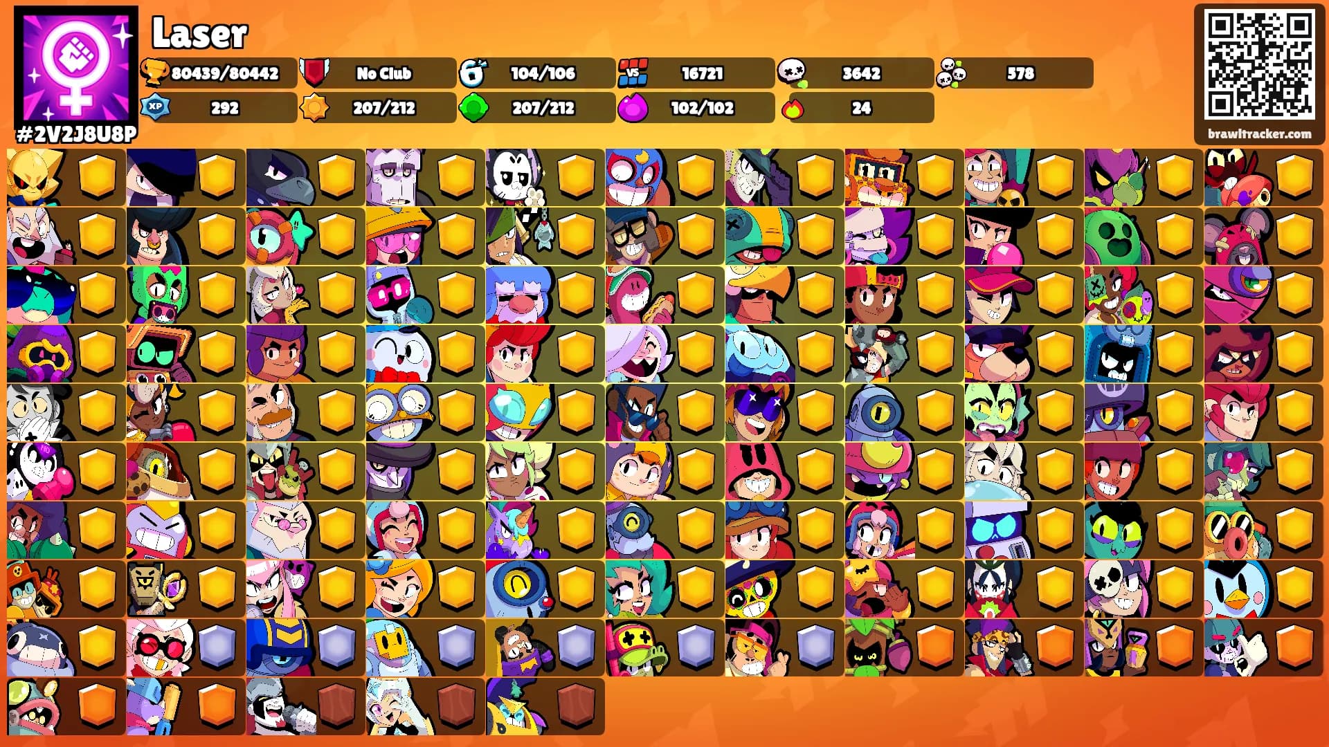 Laser's Ranks