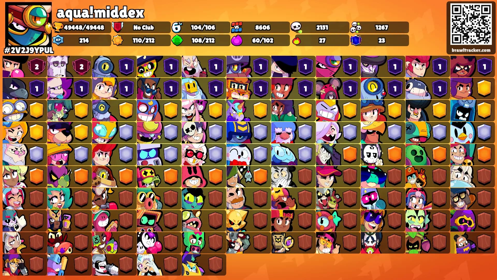 aqua!middex's Ranks