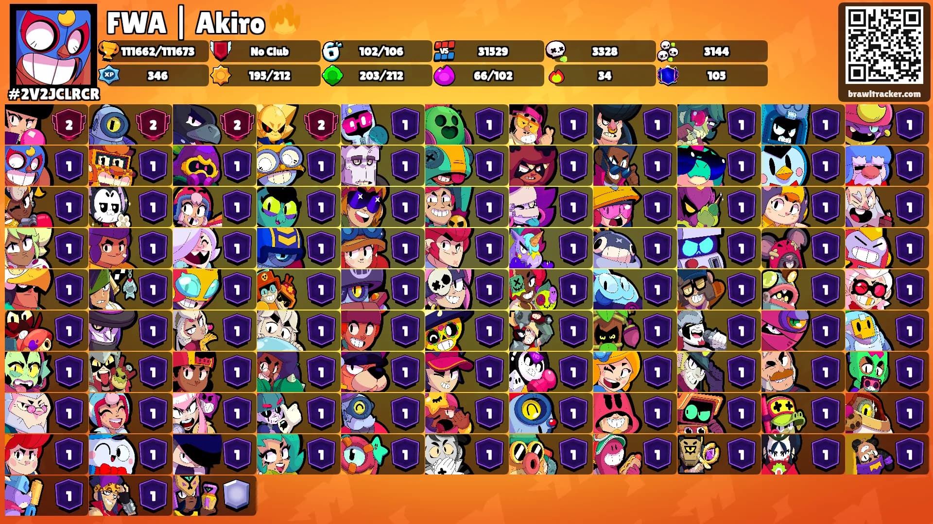 FWA | Akiro 🔥's Ranks