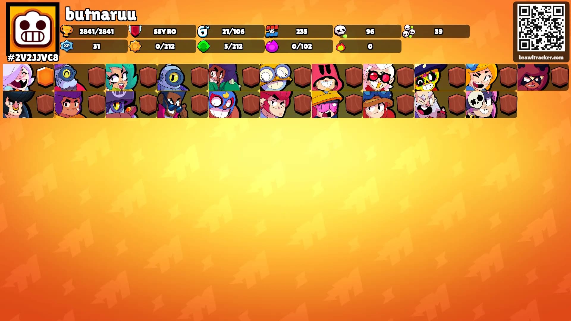 butnaruu's Ranks