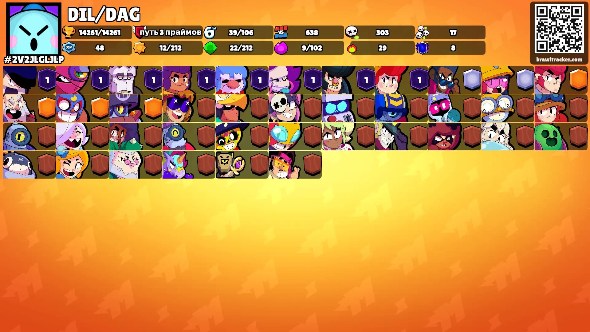 DIL/DAG's Ranks
