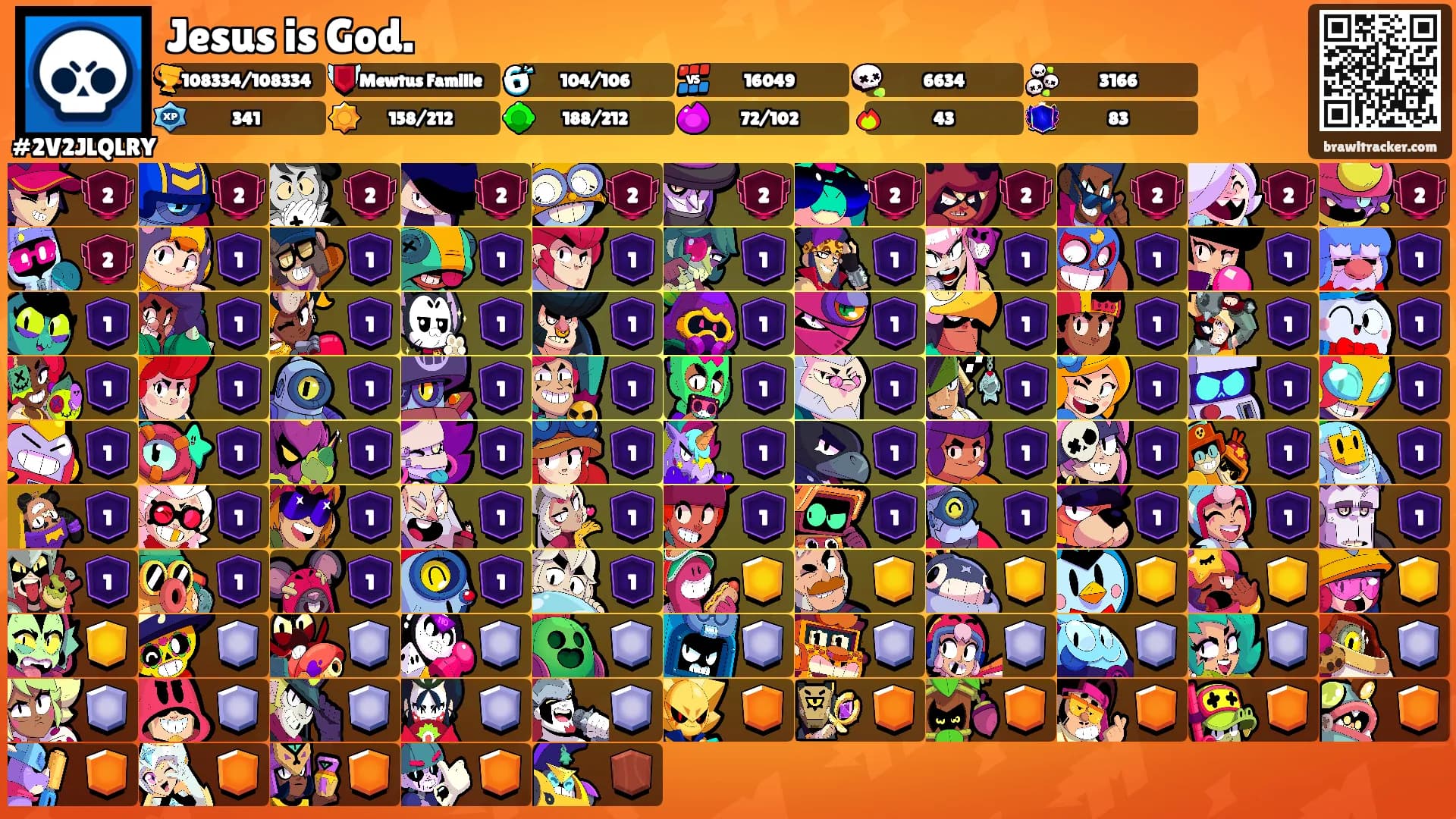 Jesus is God.'s Ranks