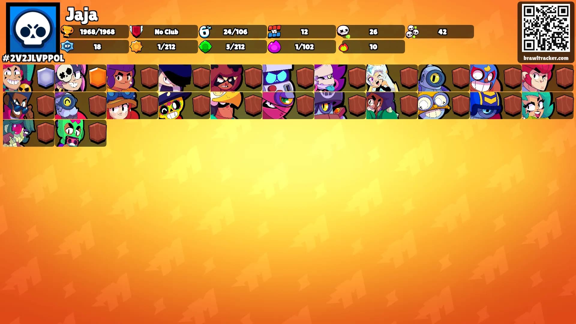 Jaja's Ranks