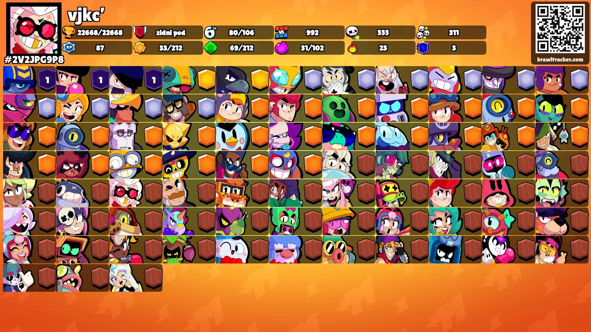 vjkc’'s Ranks