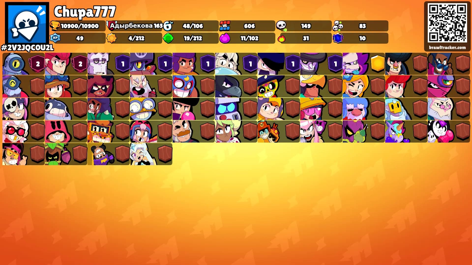 Chupa777's Ranks
