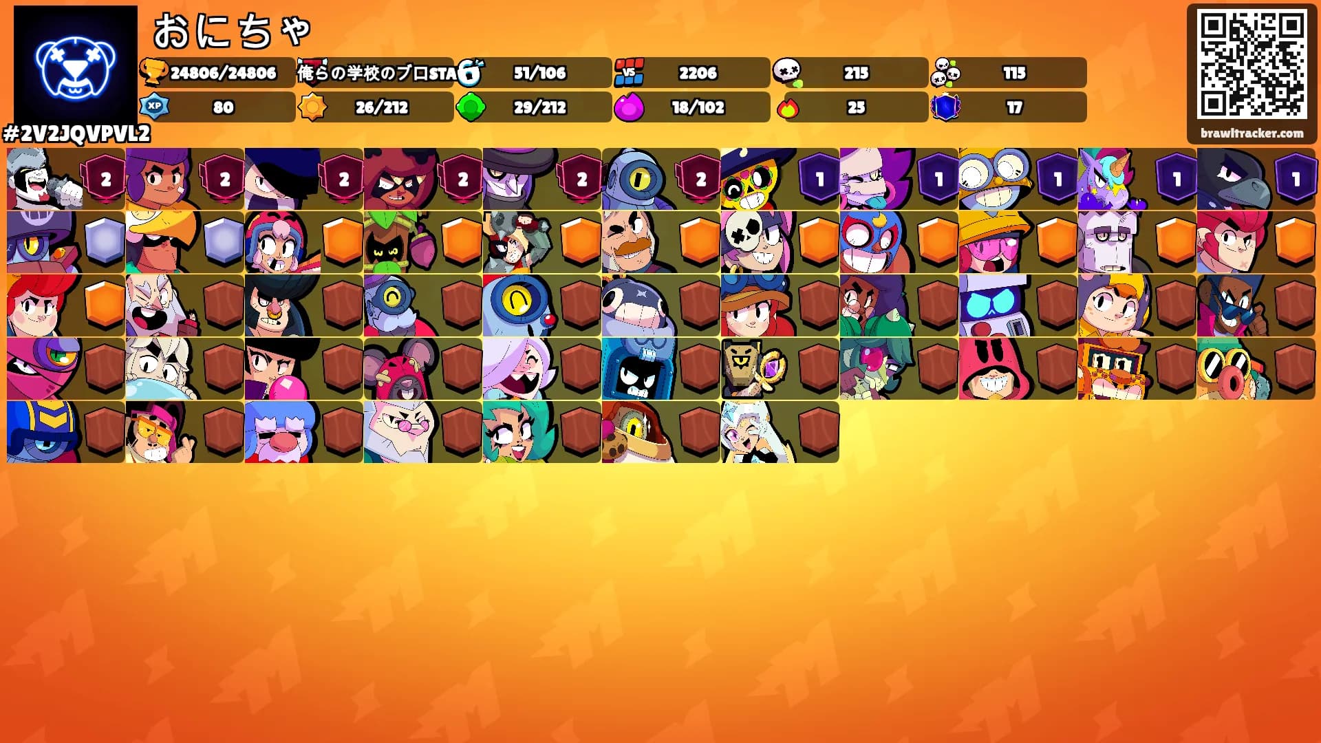 おにちゃ's Ranks