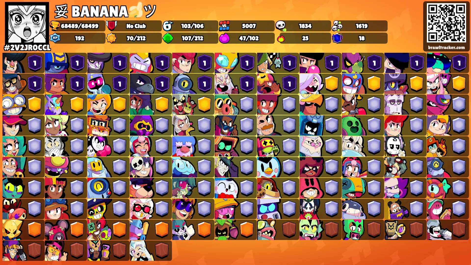 妥 BANANA🍌ツ's Ranks