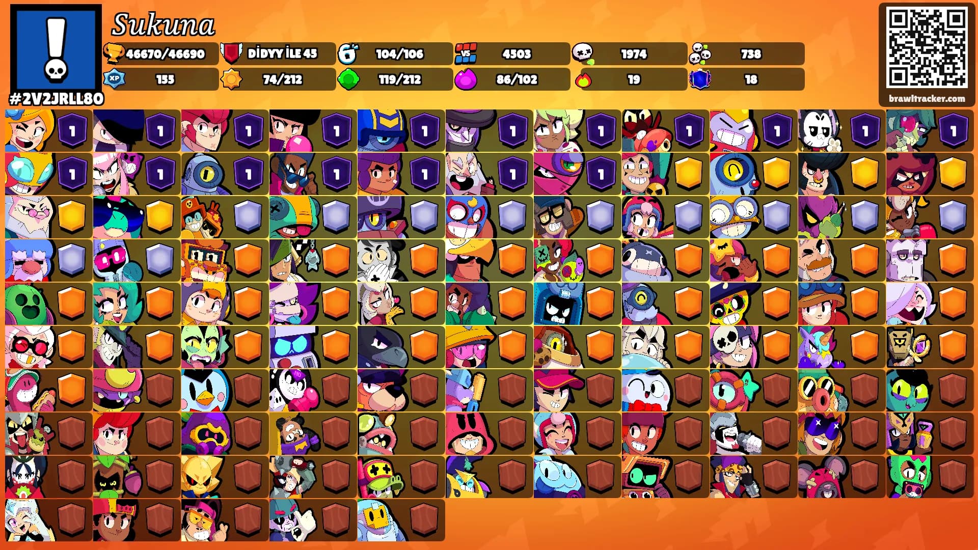𝑆𝑢𝑘𝑢𝑛𝑎's Ranks