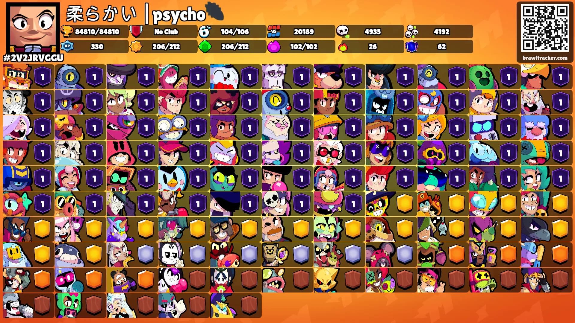 柔らかい |psycho🐜's Ranks