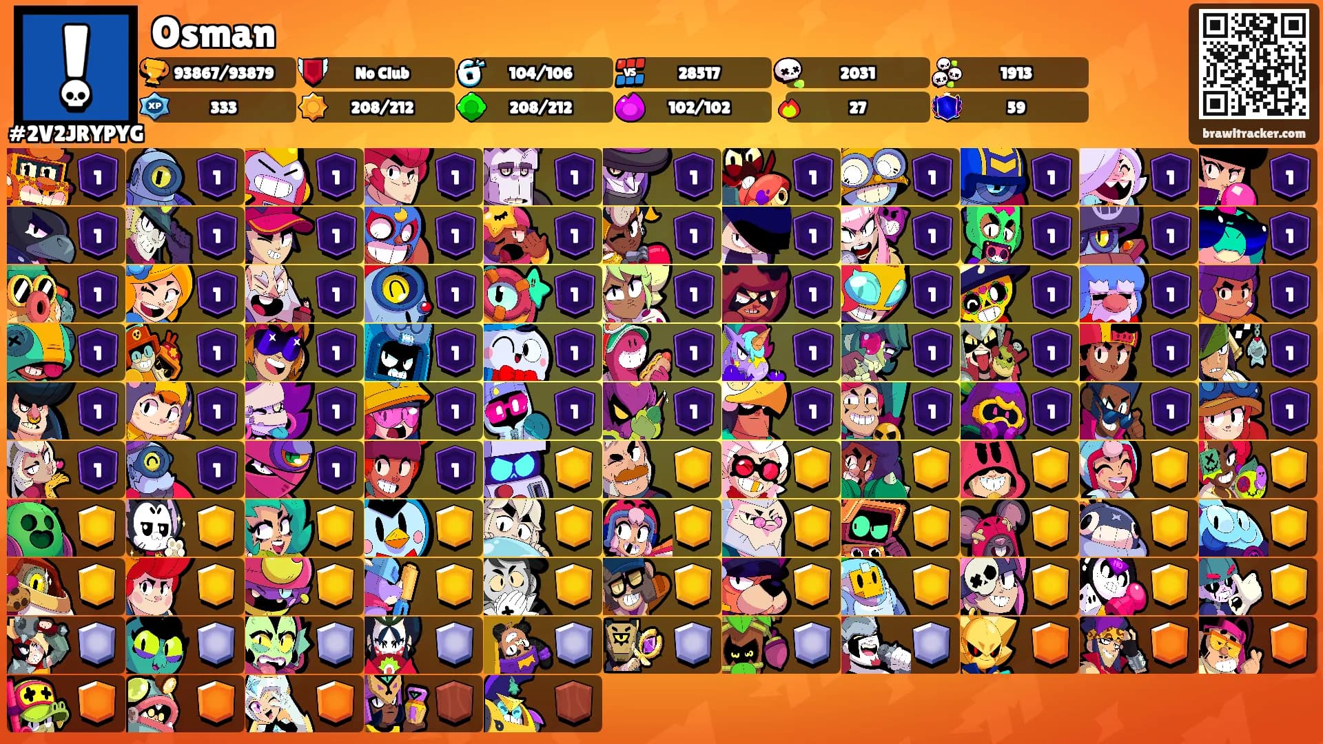 Osman's Ranks