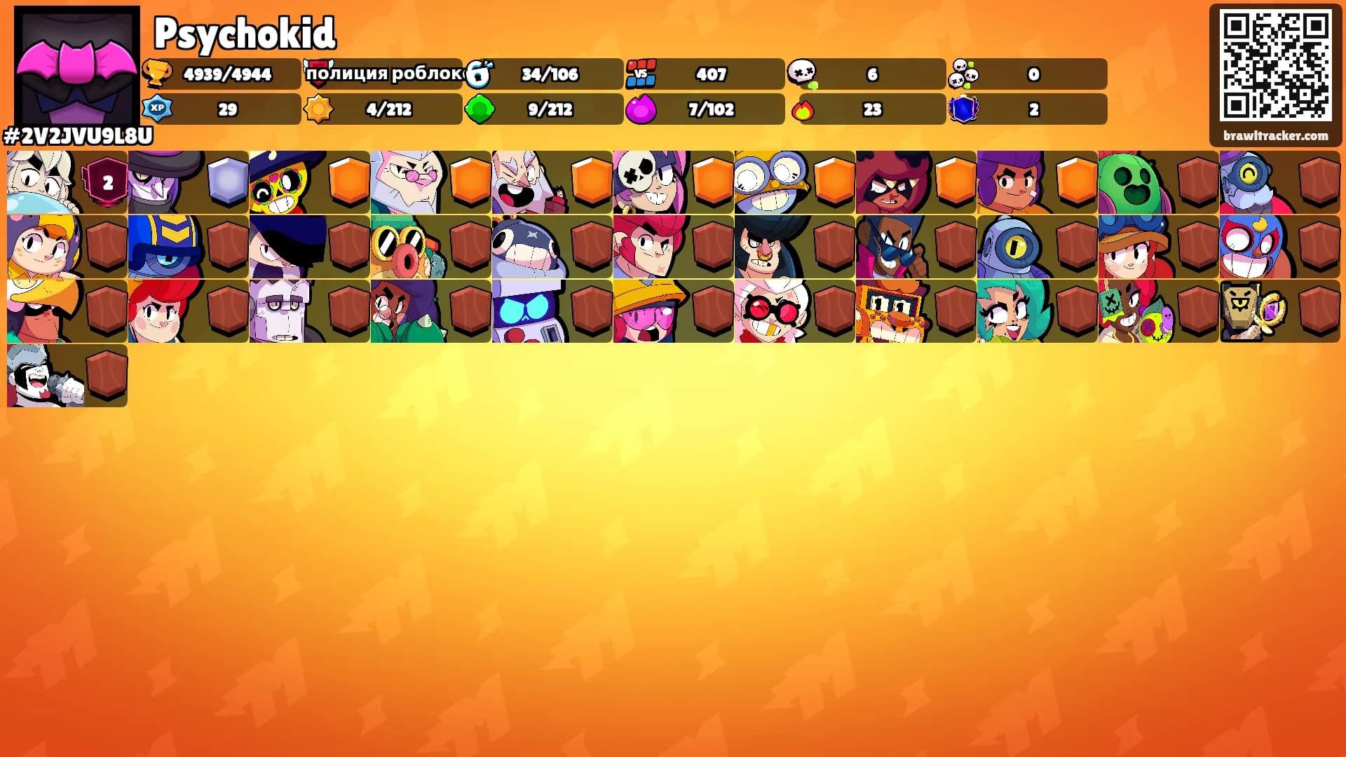Psychokid's Ranks