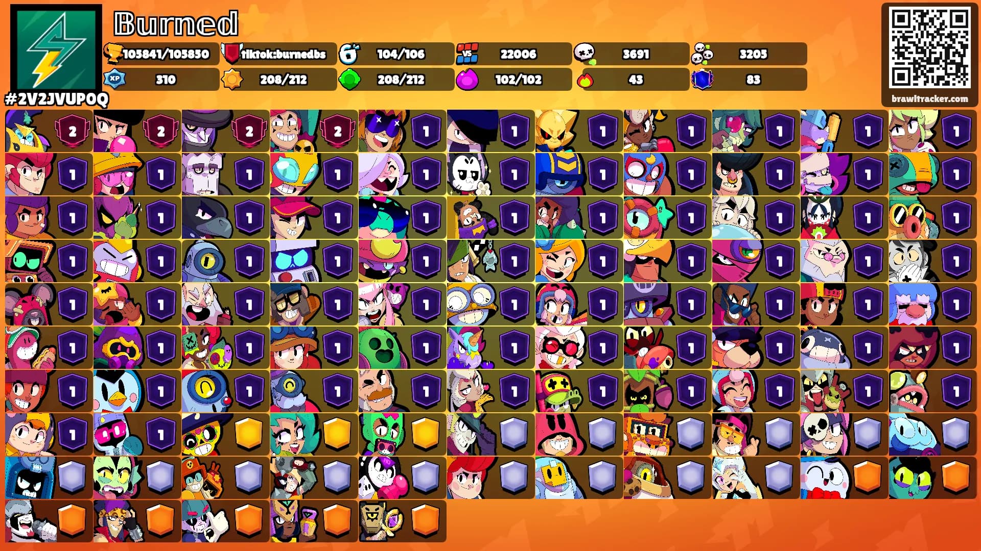 𝔹𝕦𝕣𝕟𝕖𝕕⭐'s Ranks