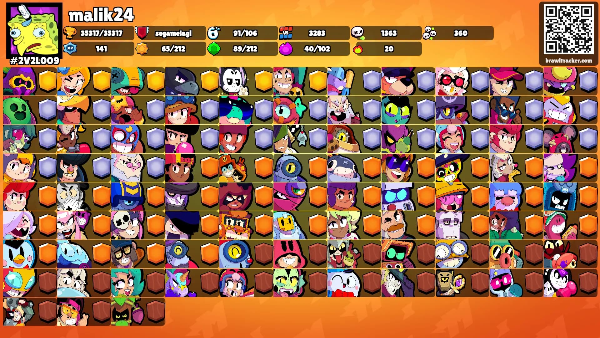 malik24's Ranks