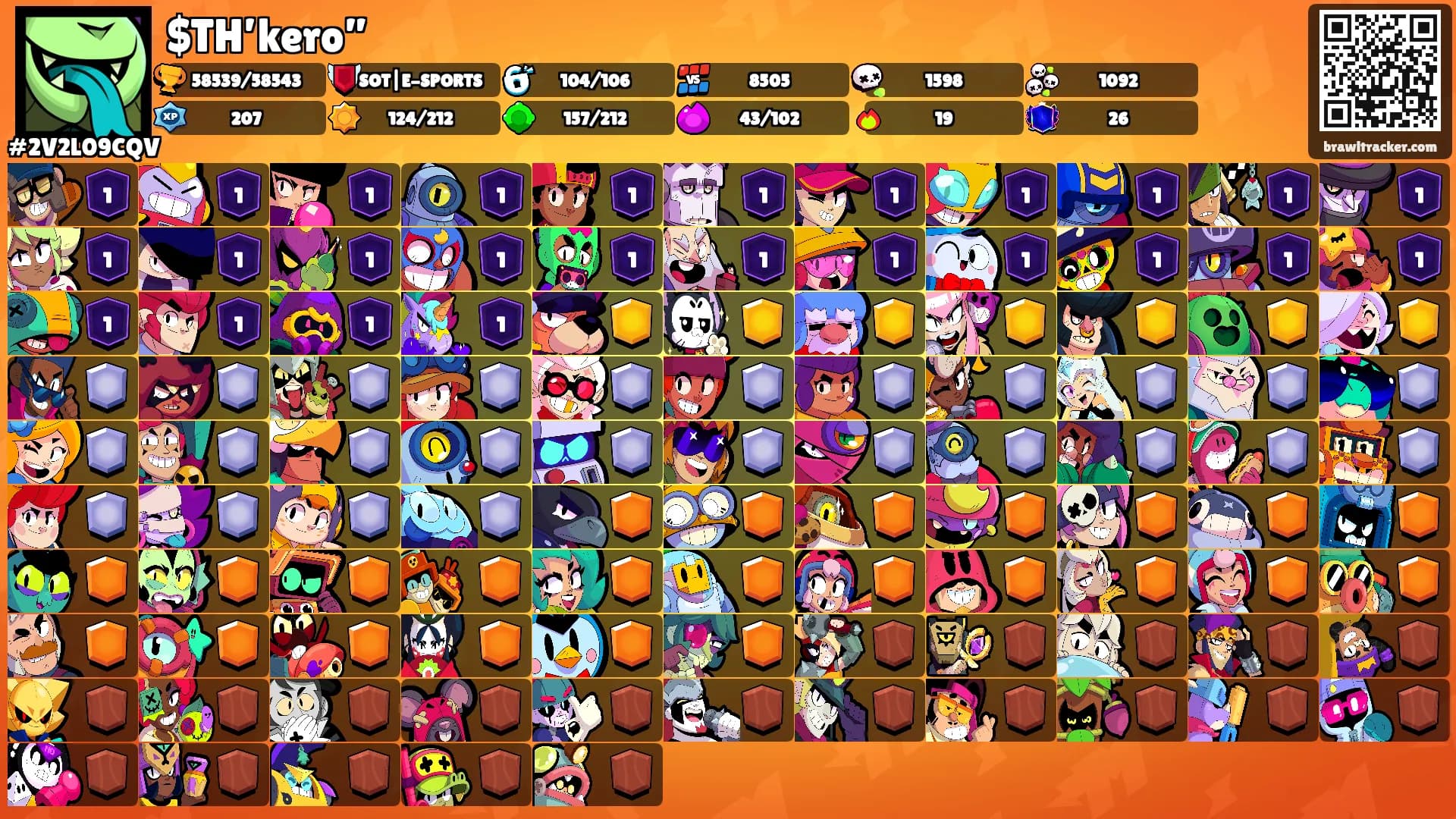 $TH’kero”'s Ranks