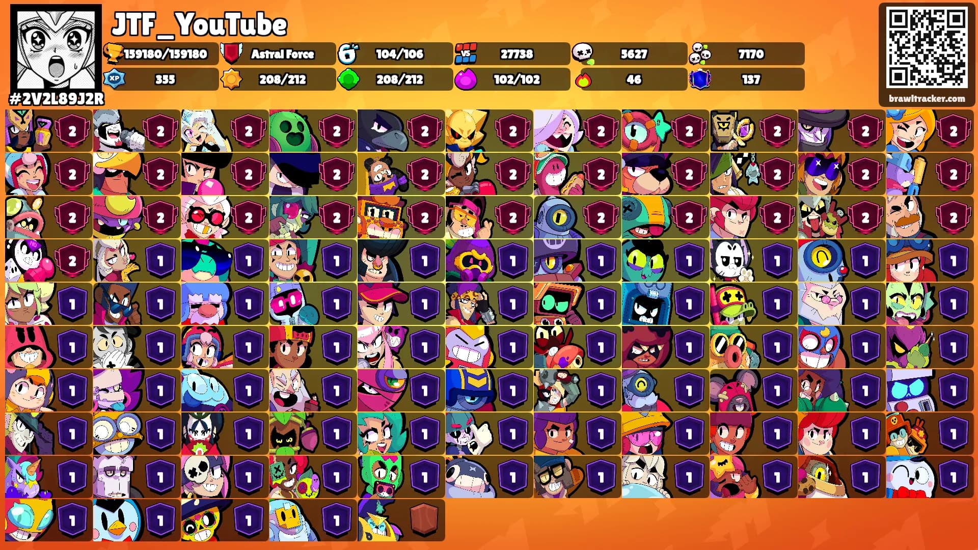 JTF_YouTube's Ranks