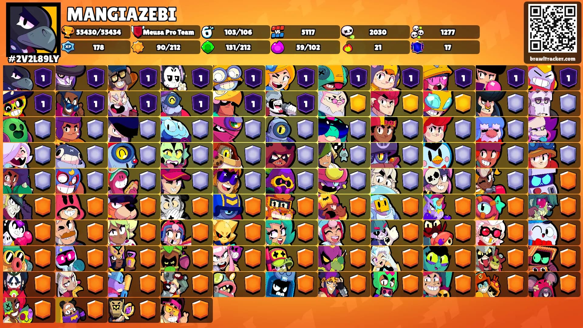 MANGIAZEBI's Ranks