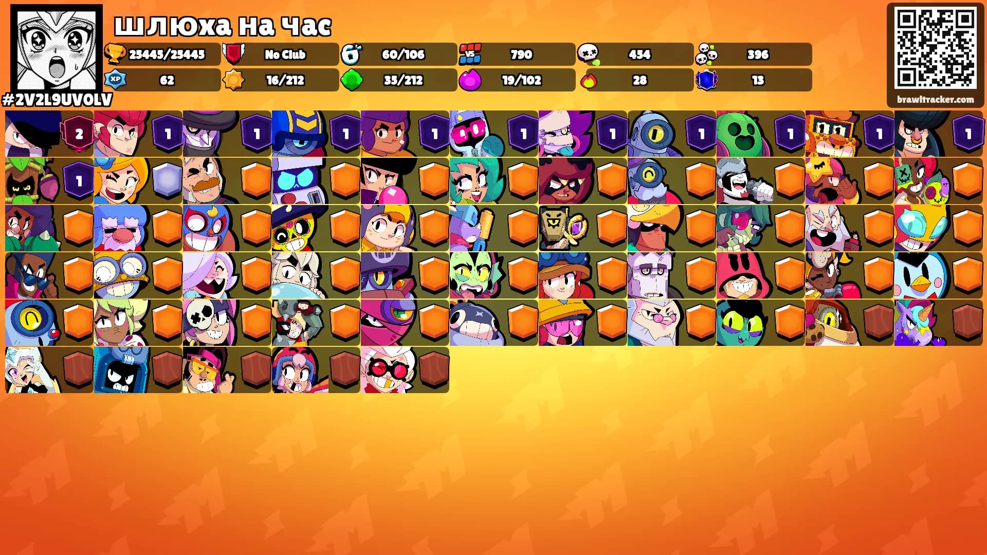 шлюxa нa чac's Ranks