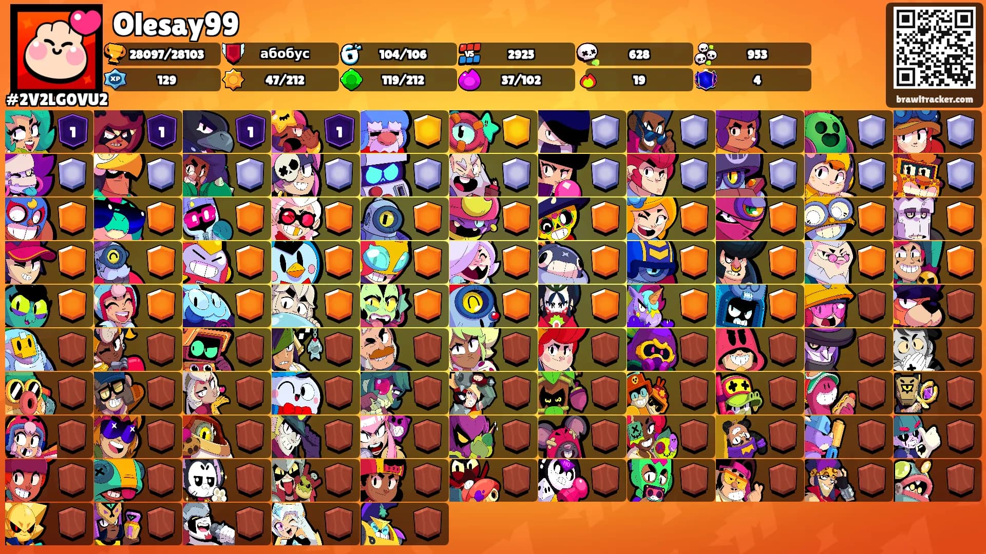 Olesay99's Ranks