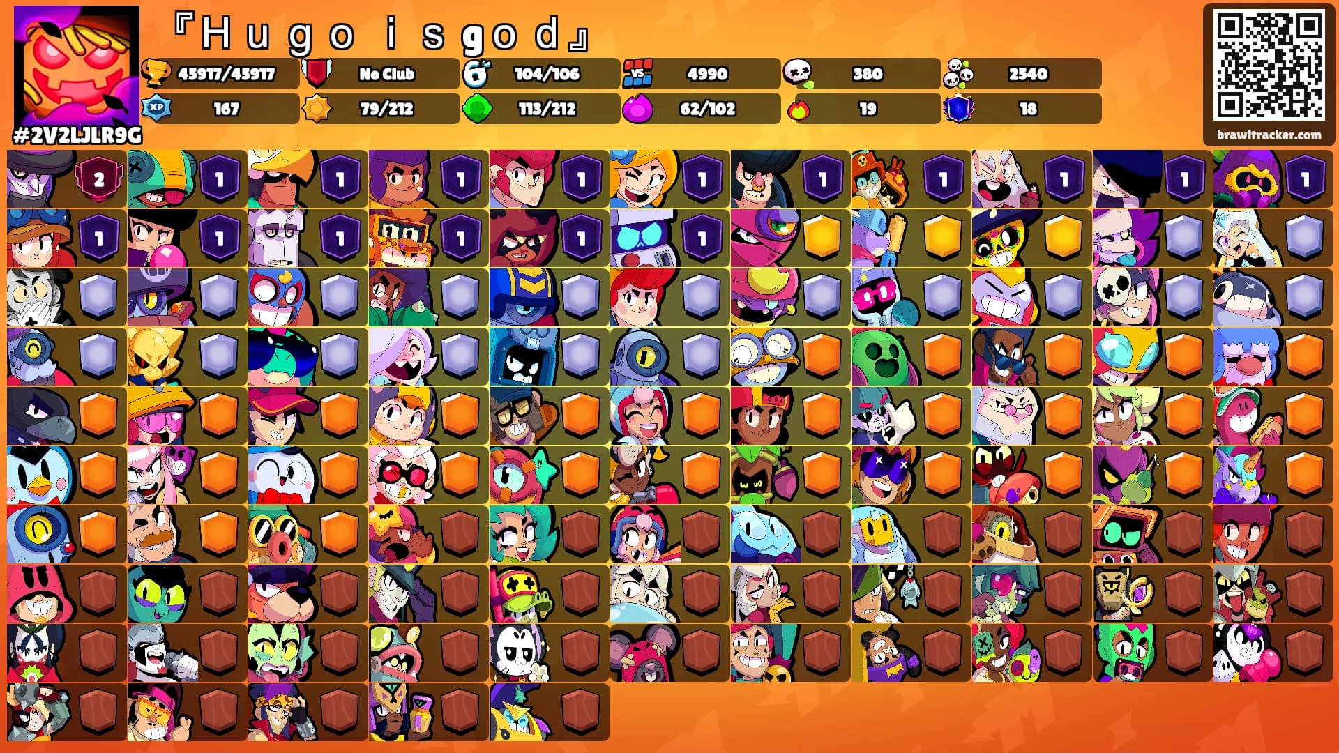 『Ｈｕｇｏ ｉｓ gｏｄ』's Ranks