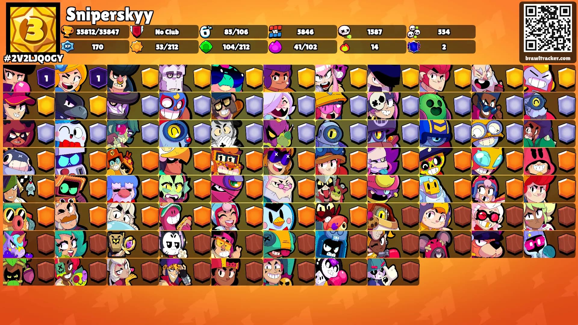 Sniperskyy's Ranks