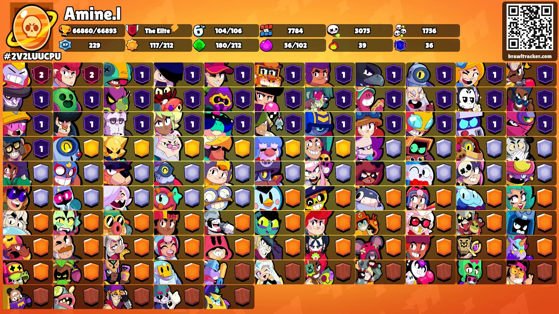 Amine.l's Ranks