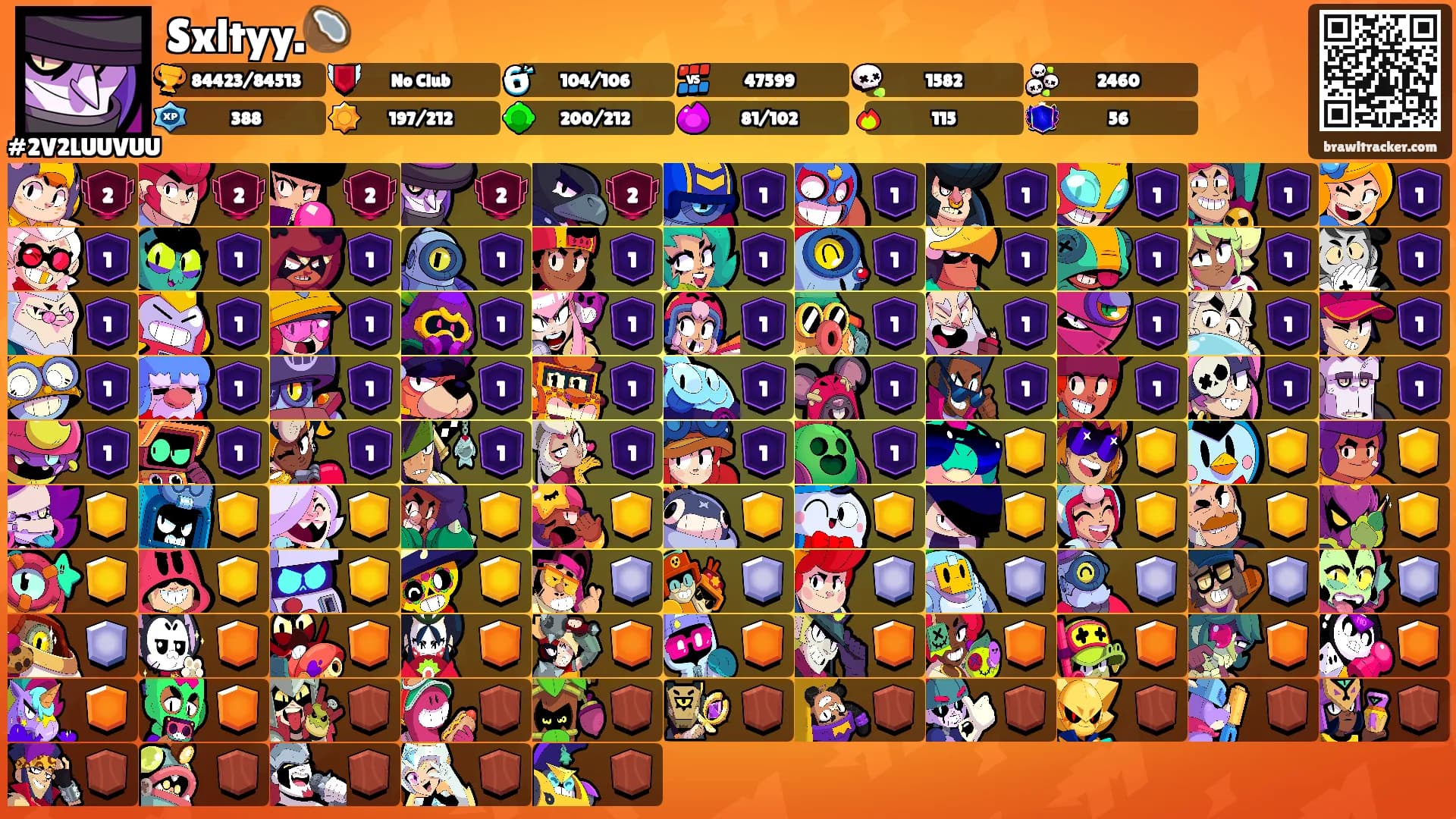 Sxltyy.🥥's Ranks