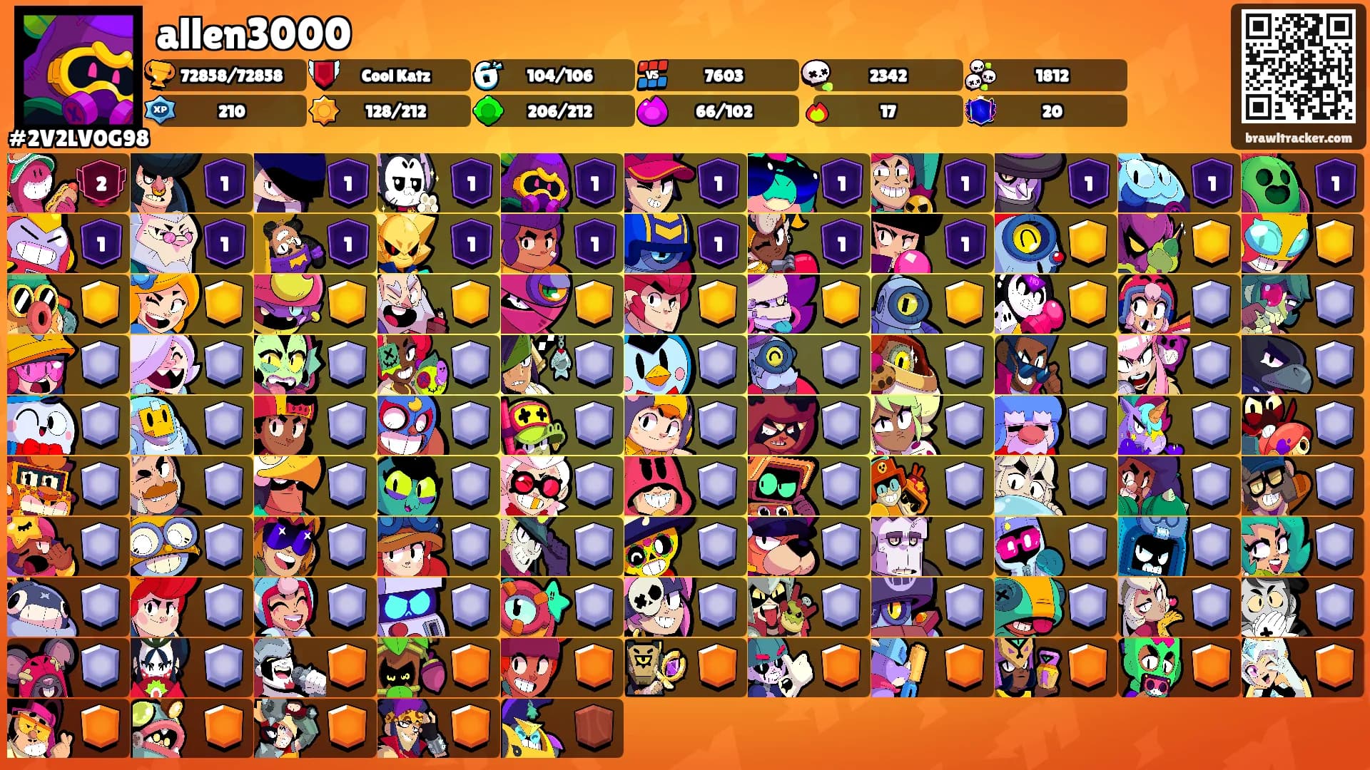 allen3000's Ranks