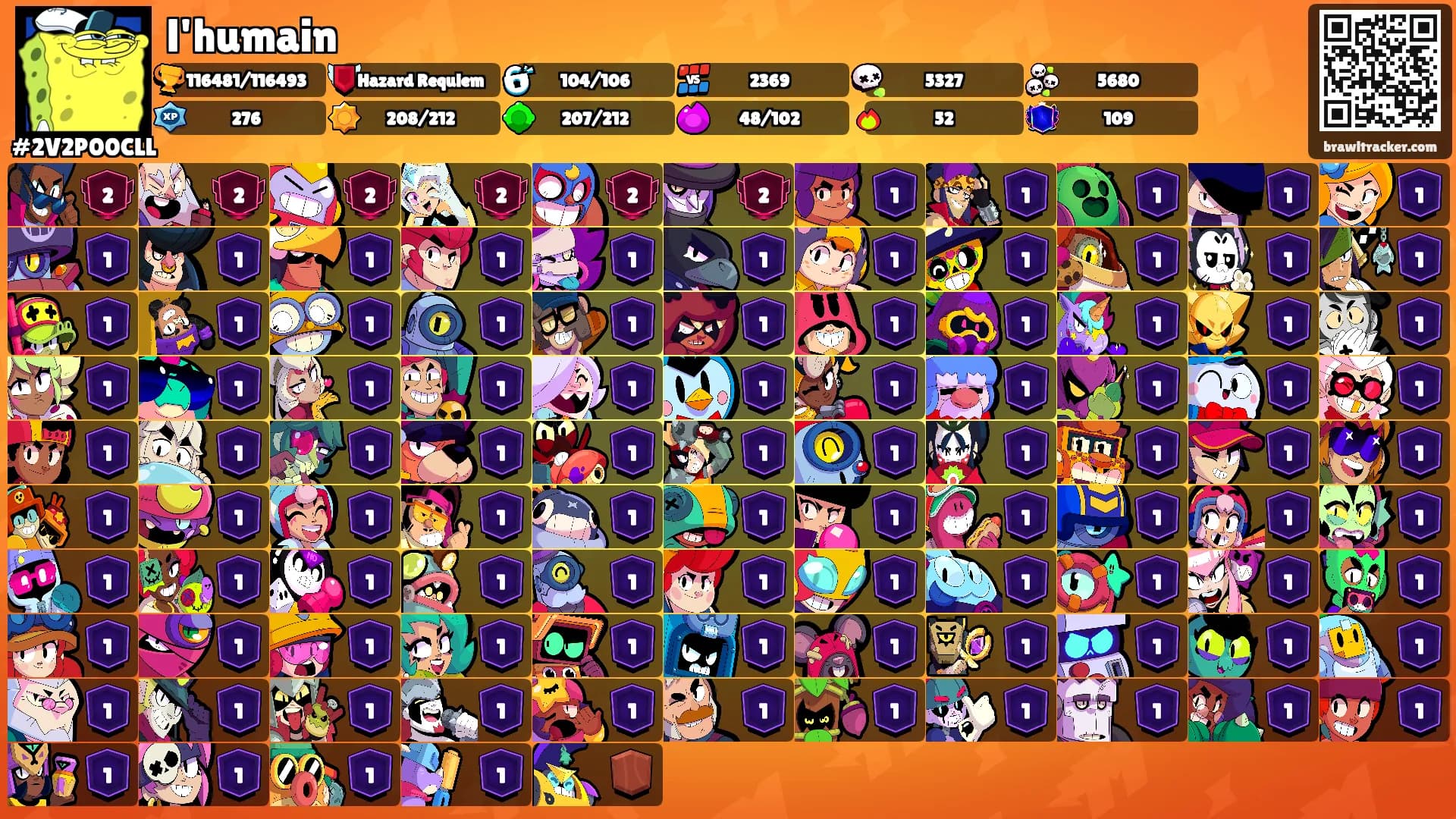 l'humain's Ranks