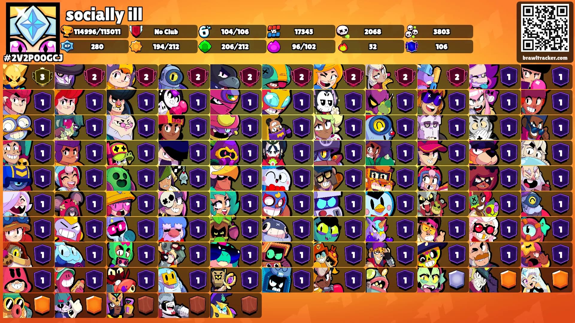 socially ill's Ranks