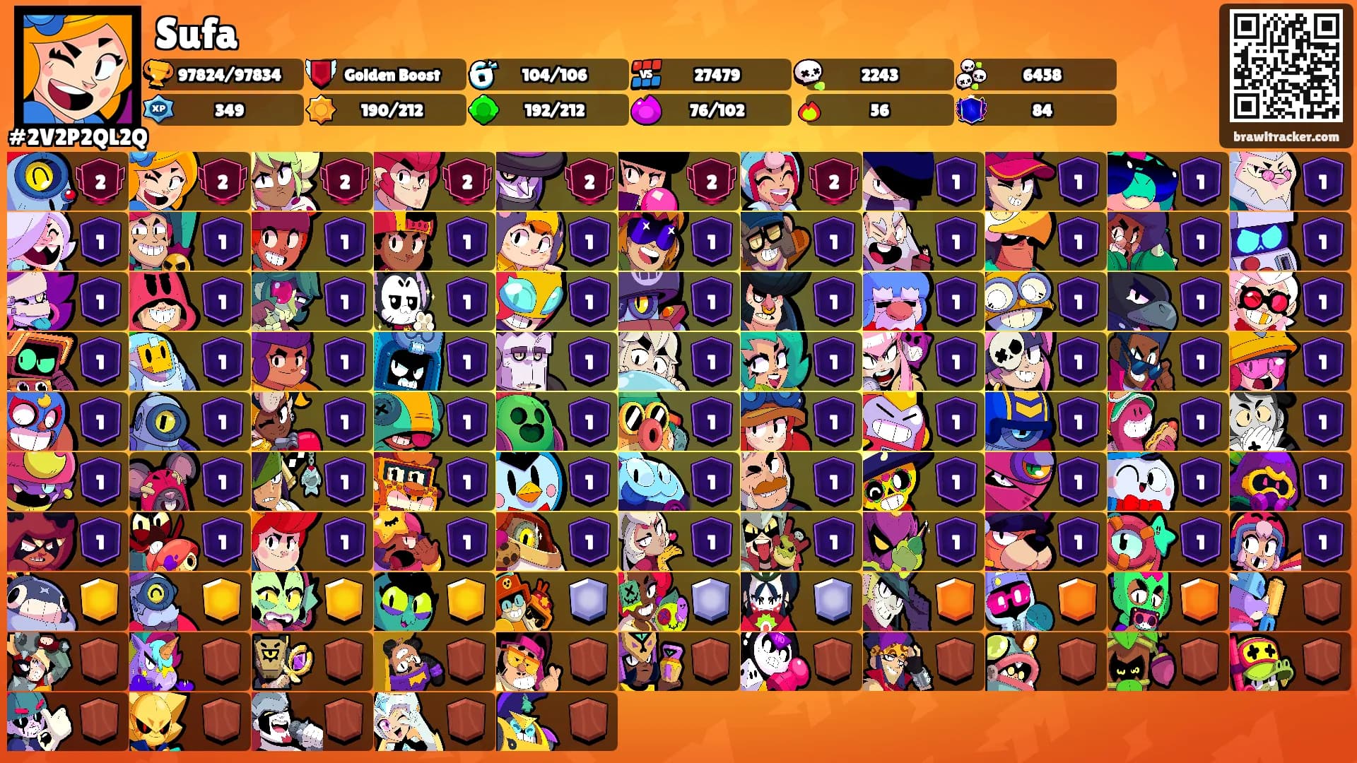 Sufa's Ranks