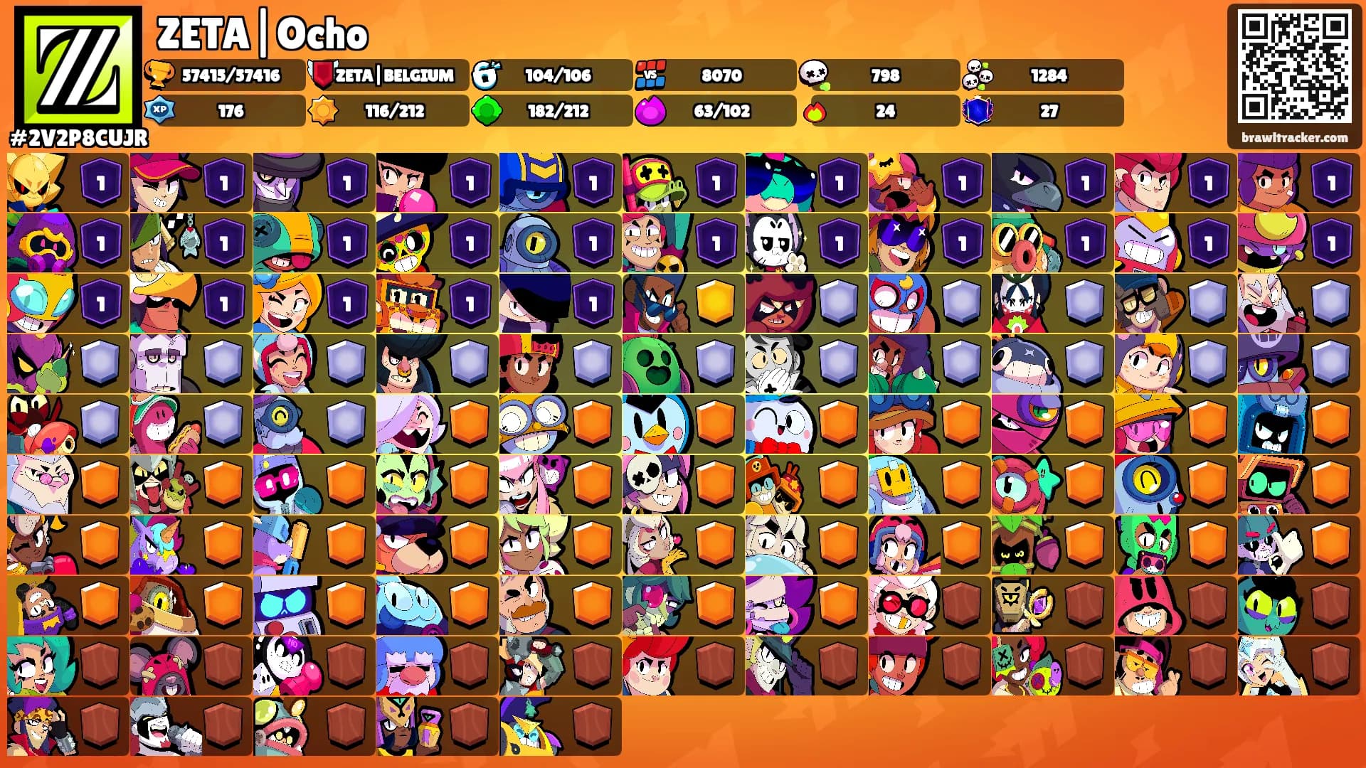 ZETA|Ocho's Ranks