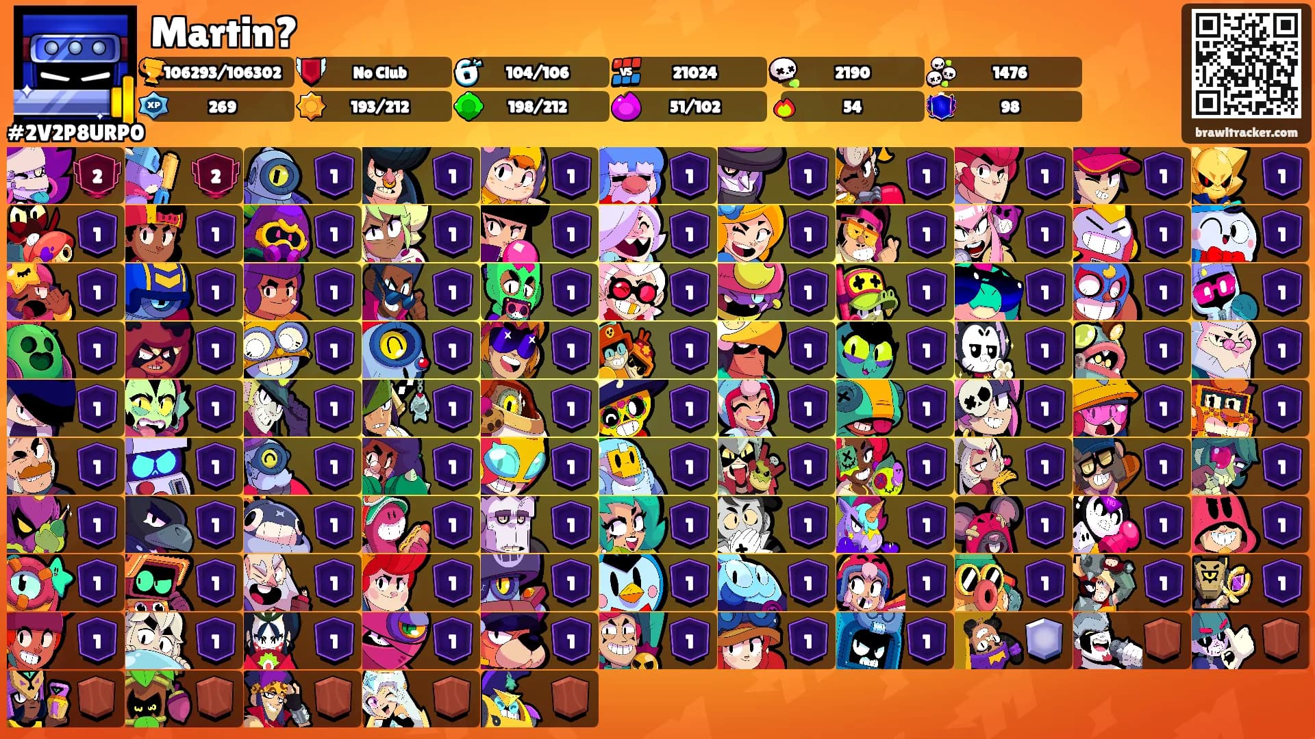 Martin?'s Ranks