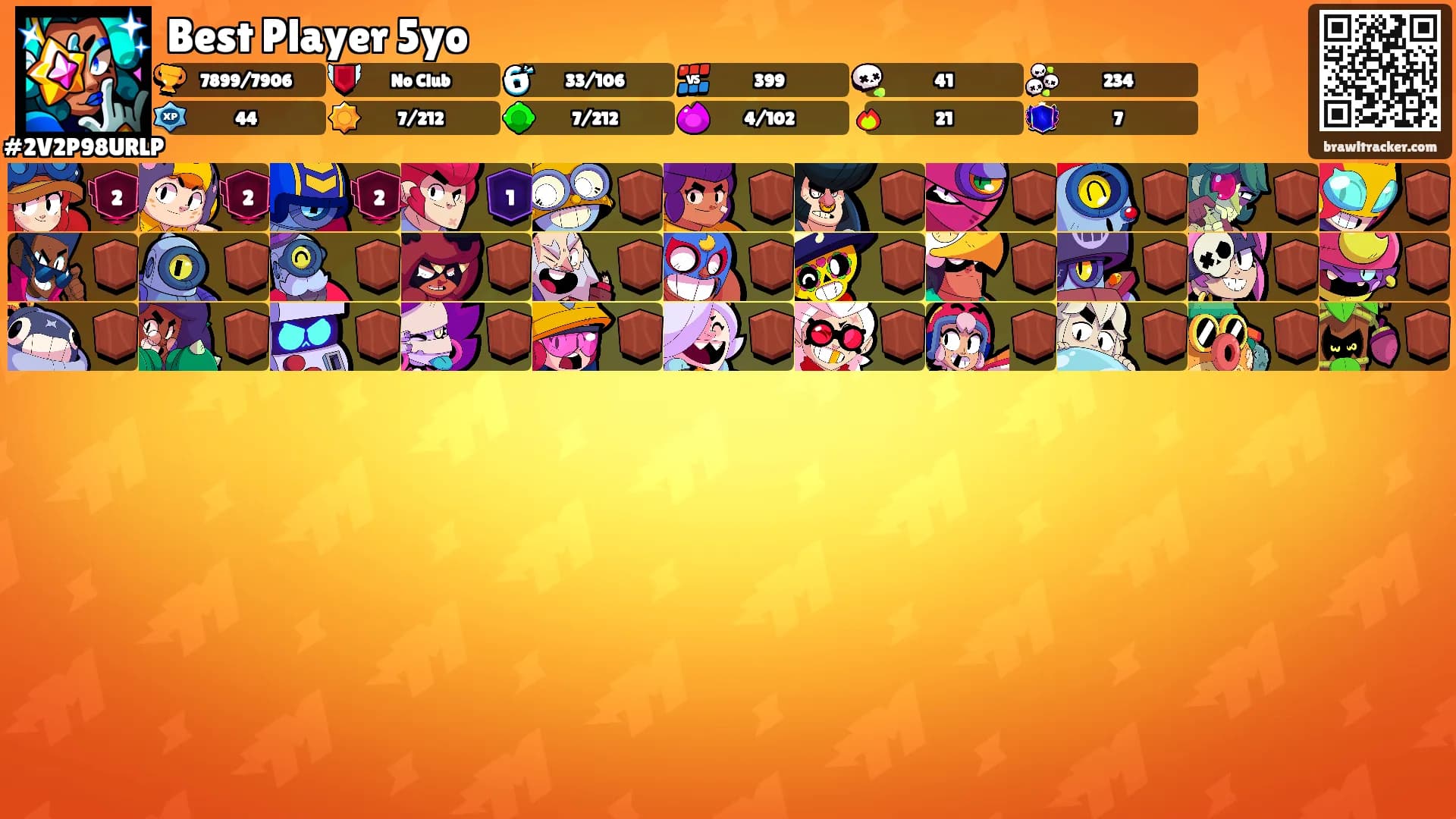 Best Player 5yo's Ranks