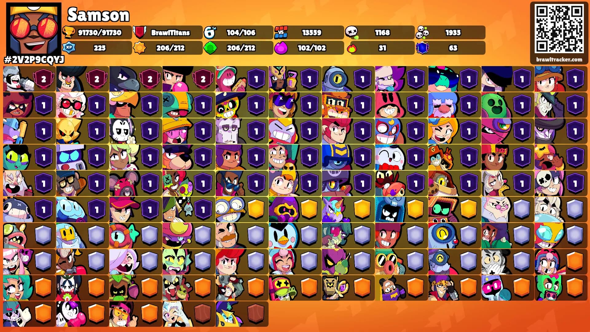Samson's Ranks